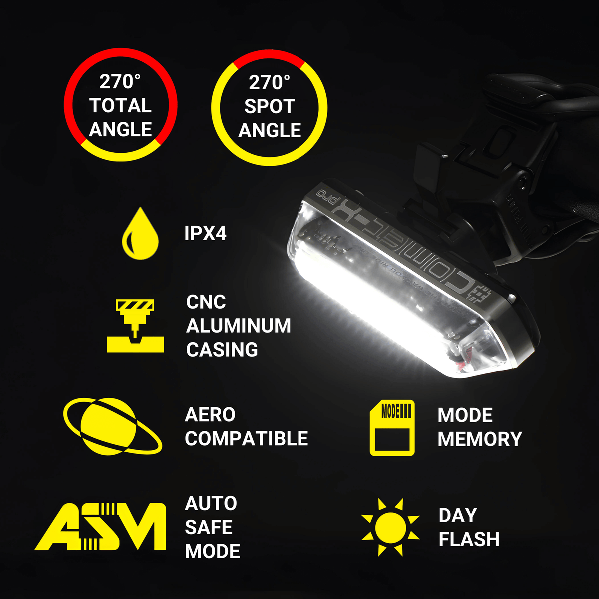 Moon Comet-X Pro 240 Lumens Bicycle White Light