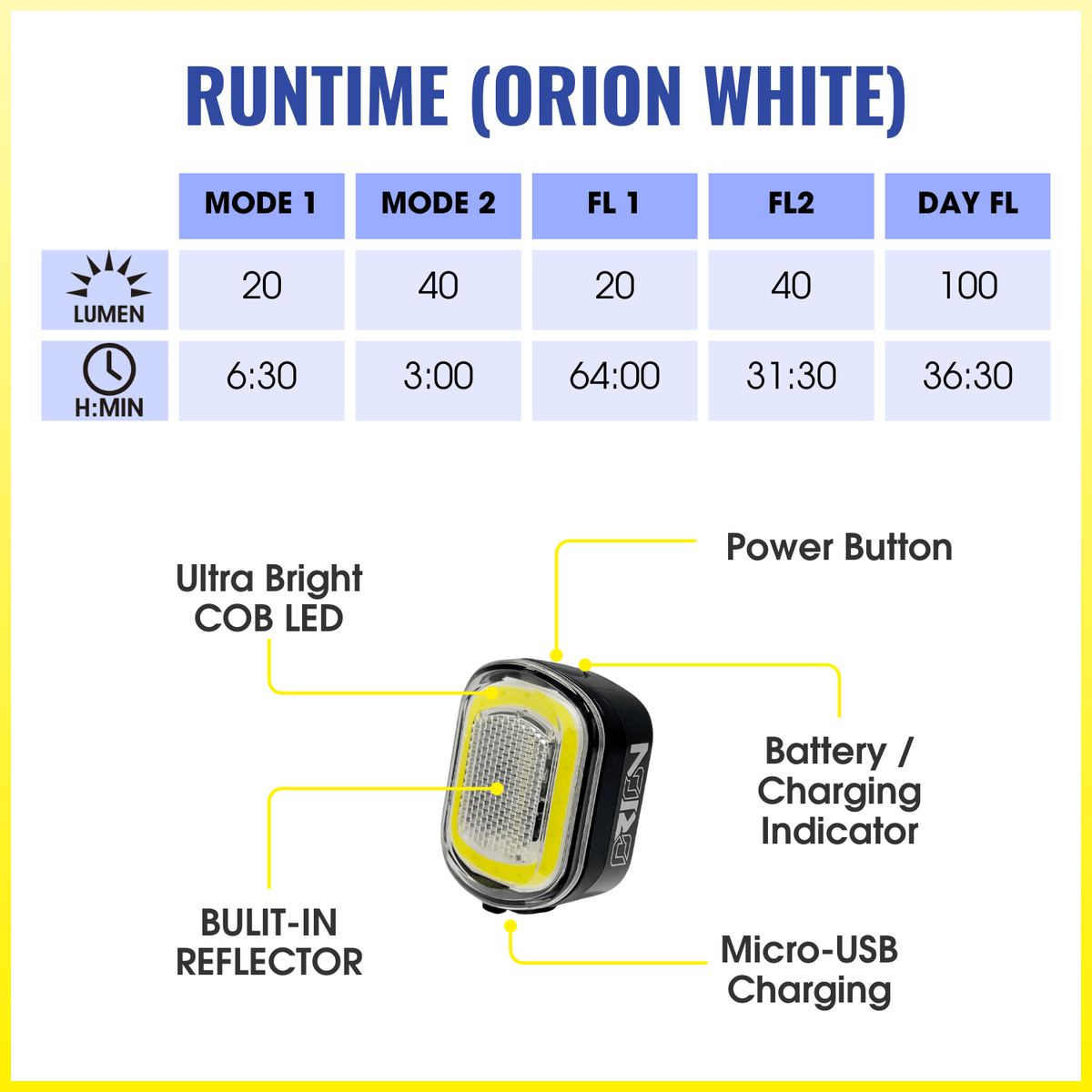 Moon Orion White 100 Lumens Bicycle Light