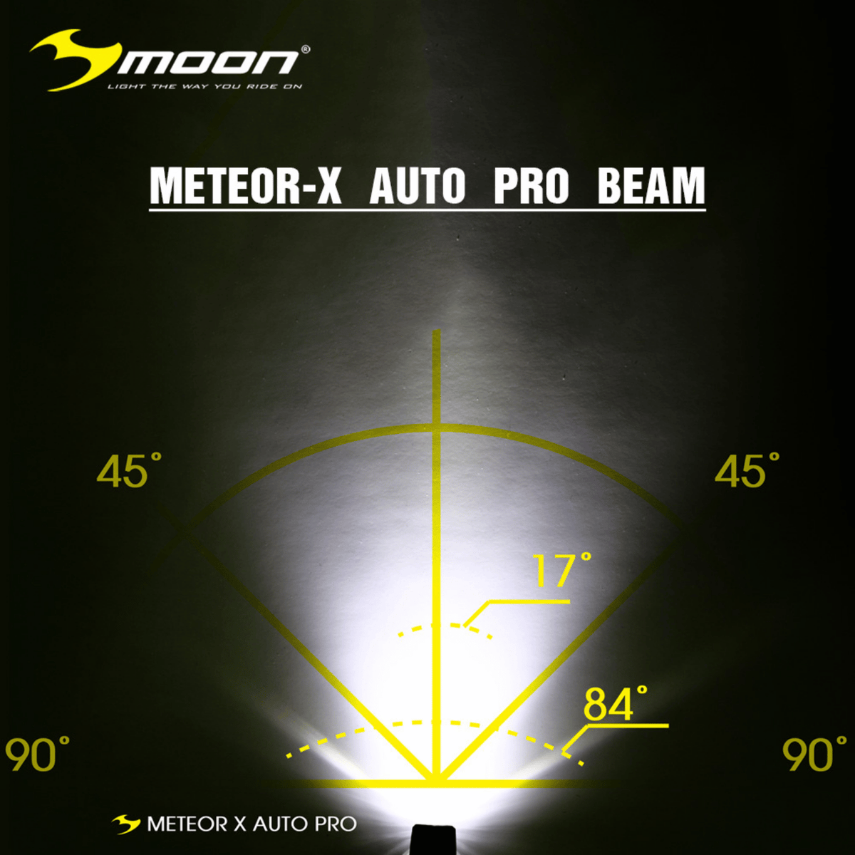 Moon Meteor-X Auto Pro 600 (Flashing 700) Lumens Bicycle Light